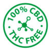 icono-thc-free icono-thc-free